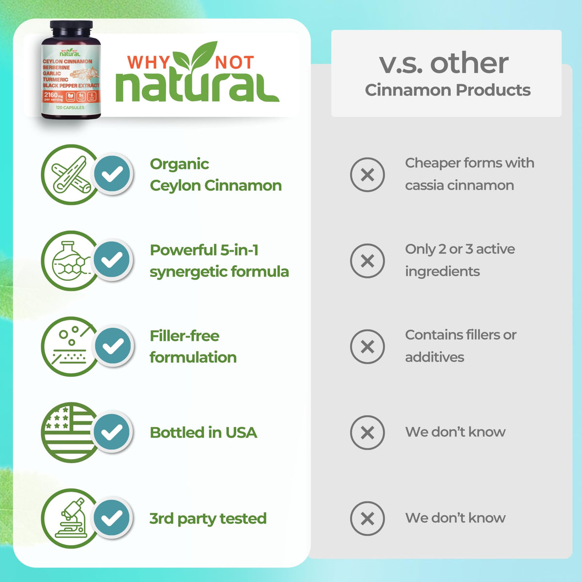 Why Not Natural 5-in-1 Organic Ceylon Cinnamon Capsules - 120 Count - image 5