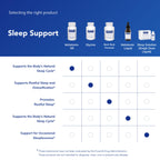 Pure Encapsulations Melatonin-SR Sleep Support - 60 Capsules - image 6