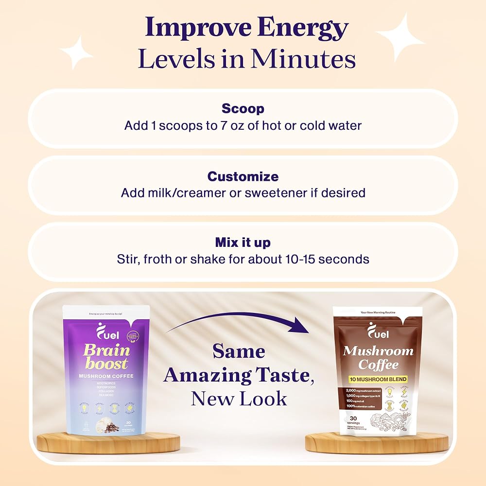 Fuel Brain Boost Mushroom Coffee with Collagen - 30 Servings - image 2
