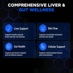ALLMAX TUDCA 250 mg Vegan Capsules - 60 Count - image 5