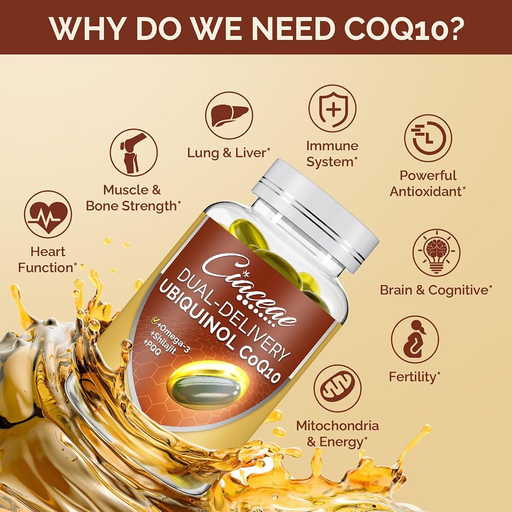 Ciaceae Ubiquinol CoQ10 600 MG Softgels with Omega-3 & Shilajit & PQQ