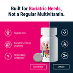 BariatricPal Multivitamin ONE 1 per Day! Bariatric Multivitamin