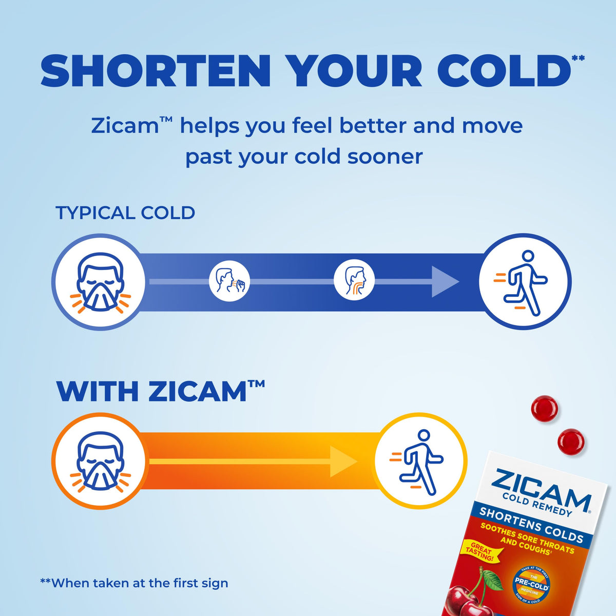 Zicam Cold Remedy Zinc Lozenges, Wild Cherry - 25 Count - image 2