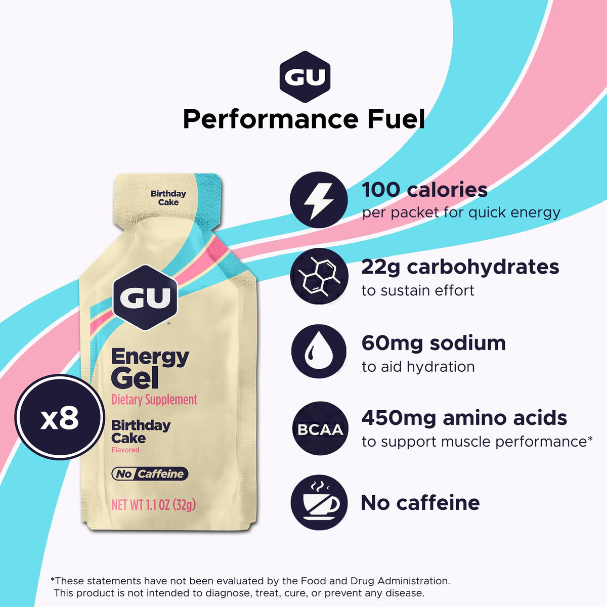 GU Energy Original Gels
