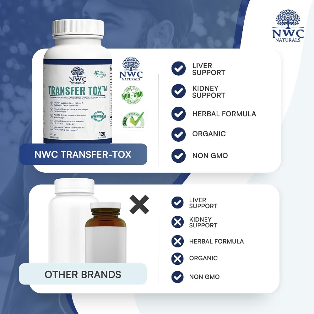 NWC Naturals Transfer-Tox Milk Thistle Herbal Blend - 90 Vegetarian Capsules - image 8