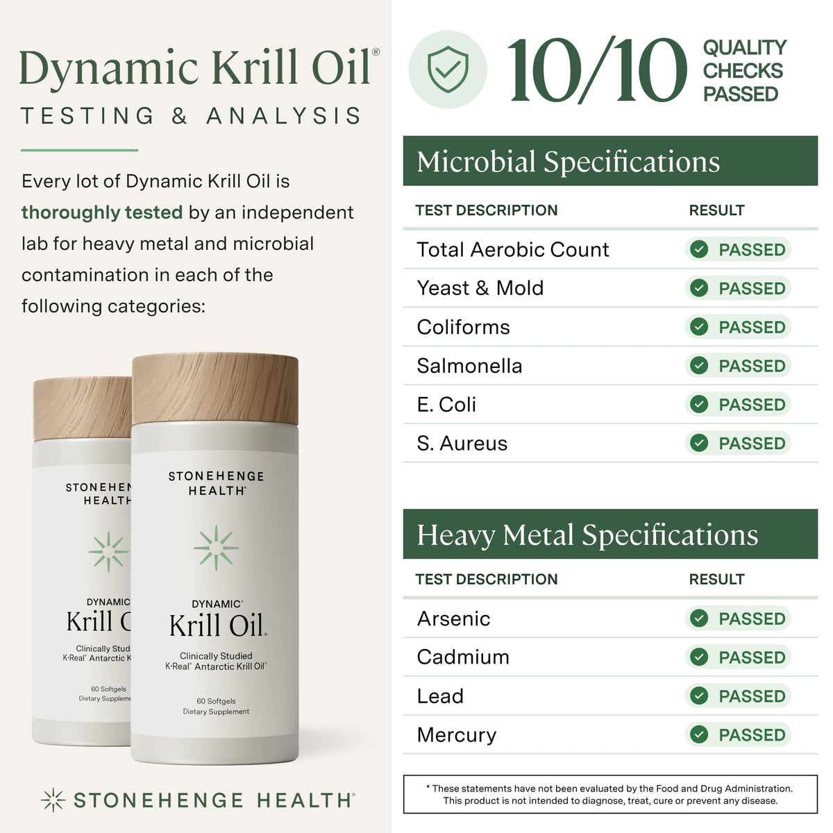 Stonehenge Health Dynamic Krill Oil Triple Strength 1600mg - 60 Softgels - image 3