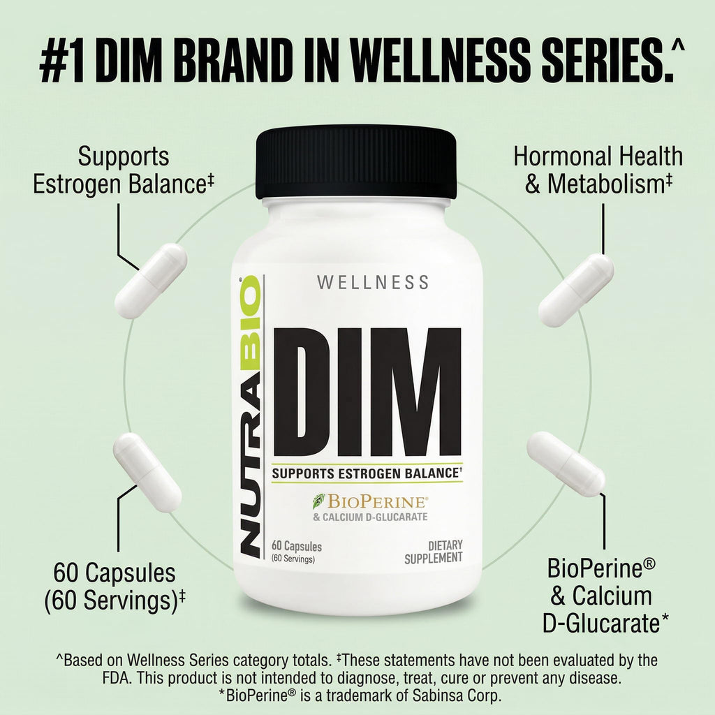 NutraBio DIM Supplement Supports Estrogen Balance 100mg - 60 Vegetable Capsules - image 5