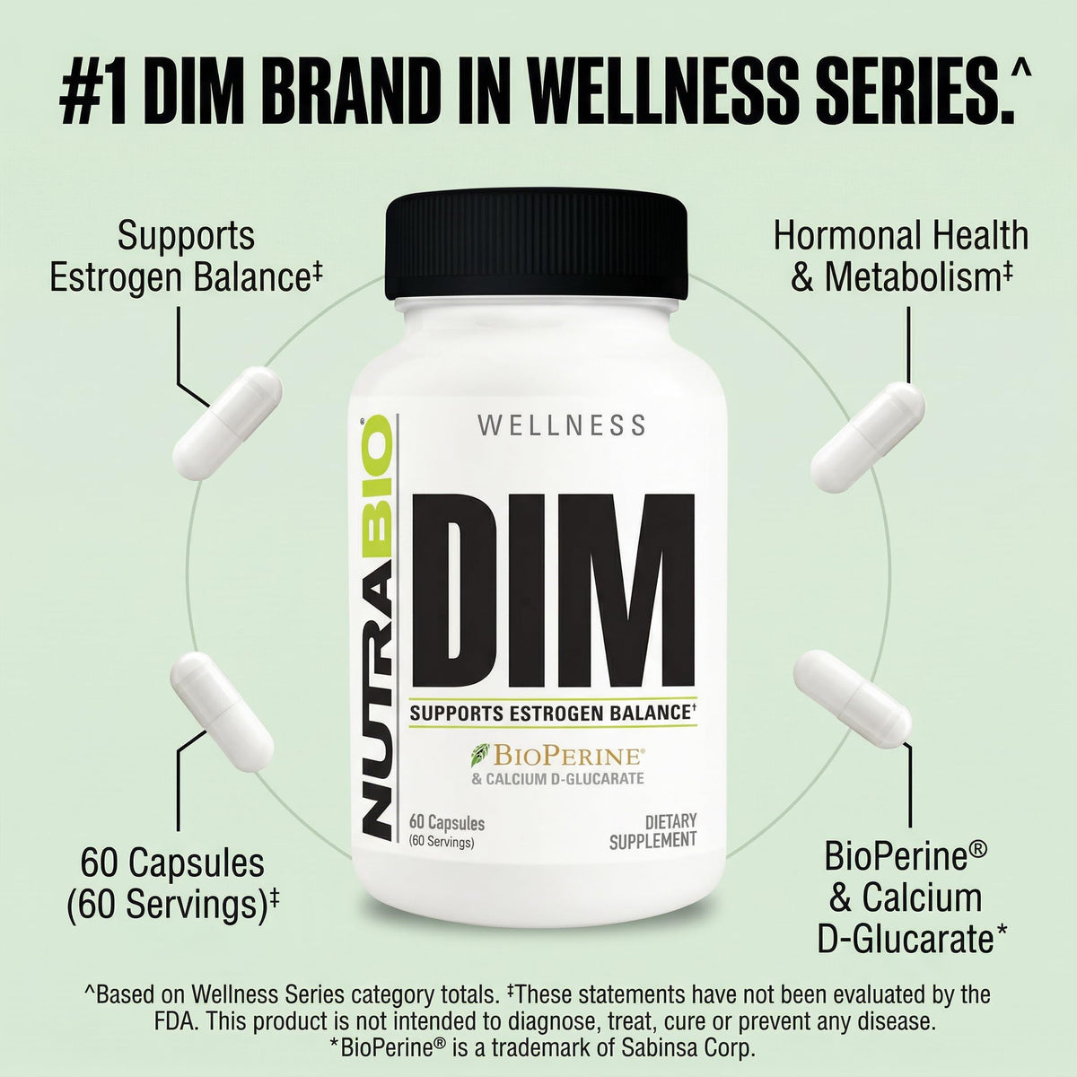 NutraBio DIM Supplement Supports Estrogen Balance 100mg - 60 Vegetable Capsules - image 5