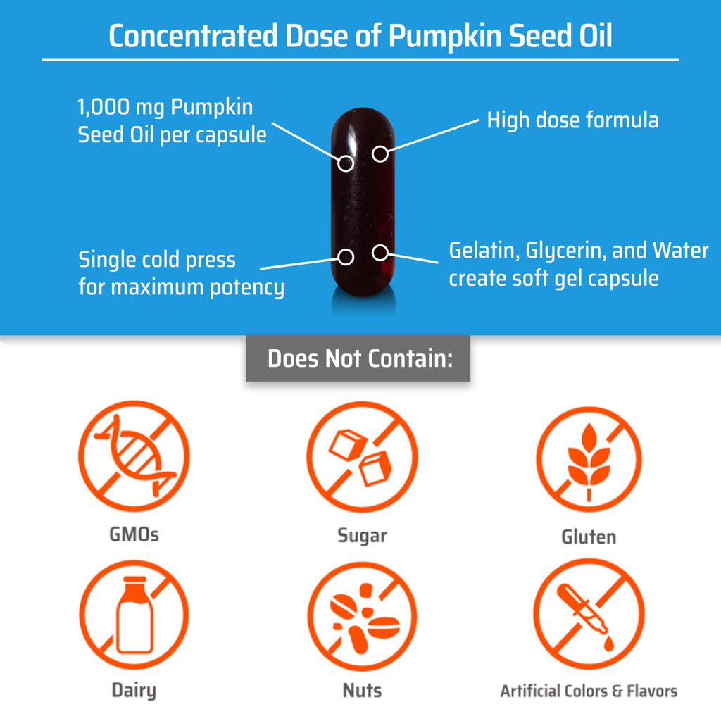 Sanhelios Curbita Pumpkin Seed Oil Bladder Support - 30 Capsules - image 5