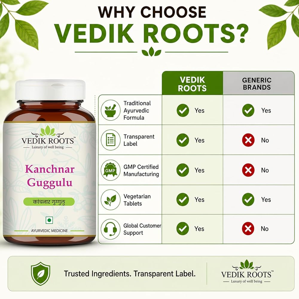 VEDIKROOTS Kanchnar Guggulu - Ayurvedic Supplement for Thyroid