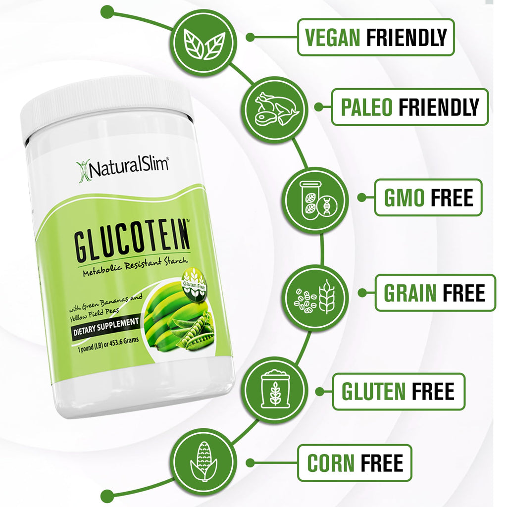 NaturalSlim Glucotein Prebiotic Resistant Starch Powder - 16 Servings - image 3