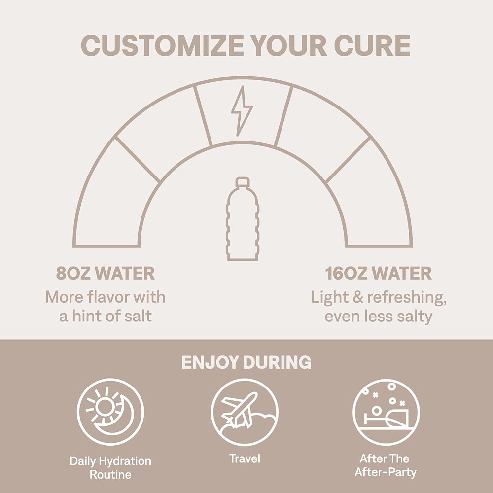 Cure Hydration Bulk Jars