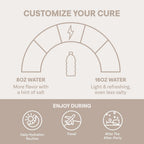 Cure Hydration Bulk Jars