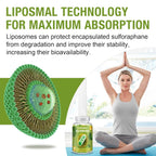 Rosmolo 800 MG Liposomal Sulforaphane