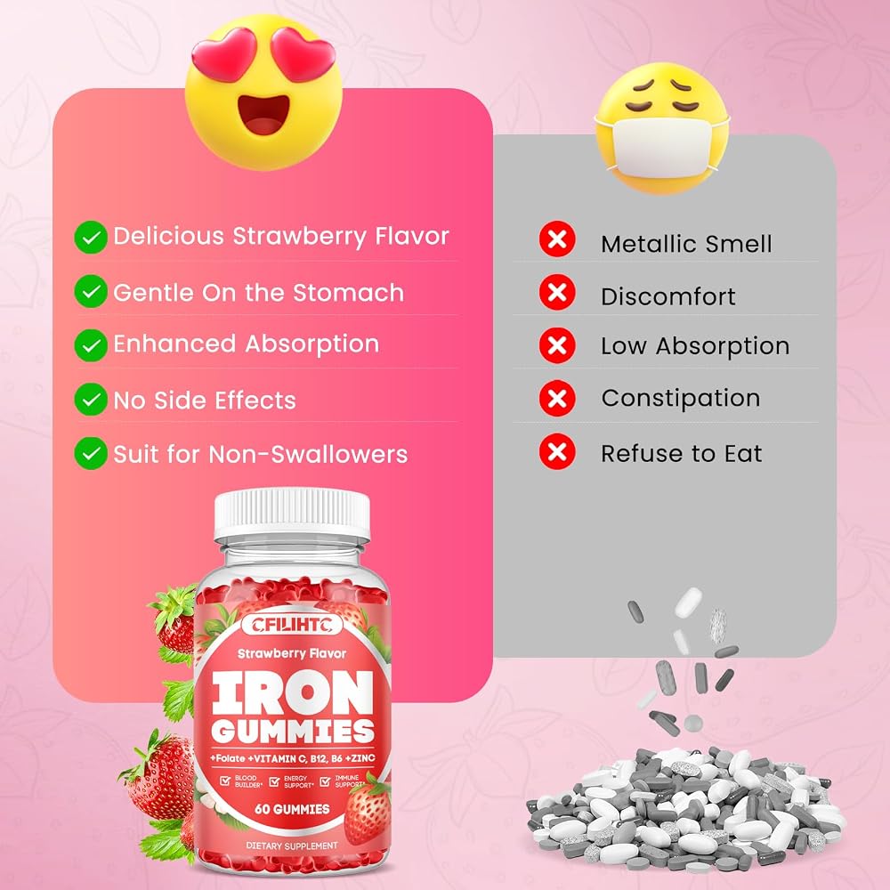 CFILIHTC Iron Gummies for Women & Men - Iron Supplement with Vitamin