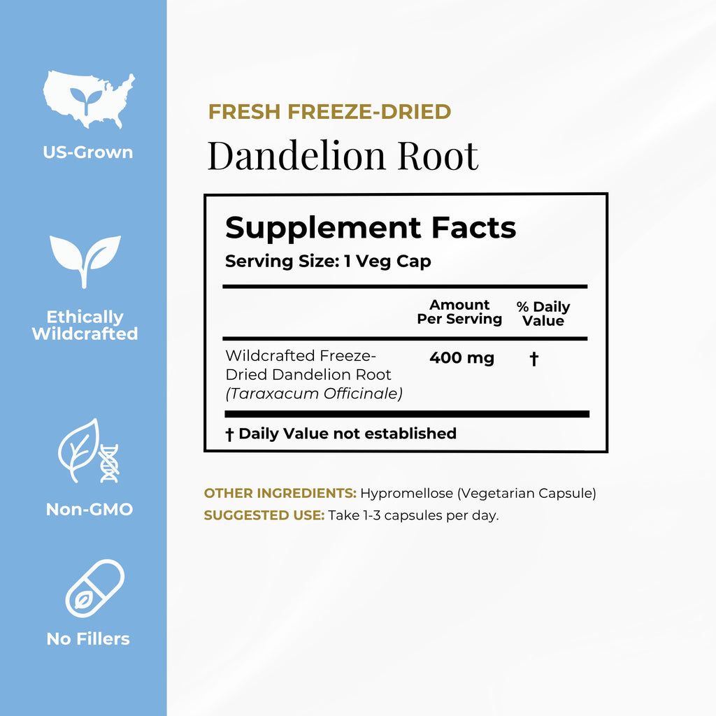 Eclectic Herb, Dandelion Root Capsules, Liver, Detox, Digestion