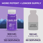 LongLifeNutri Stabilized R-Alpha Lipoic Acid 300mg - 120 Vegetarian Capsules - image 3