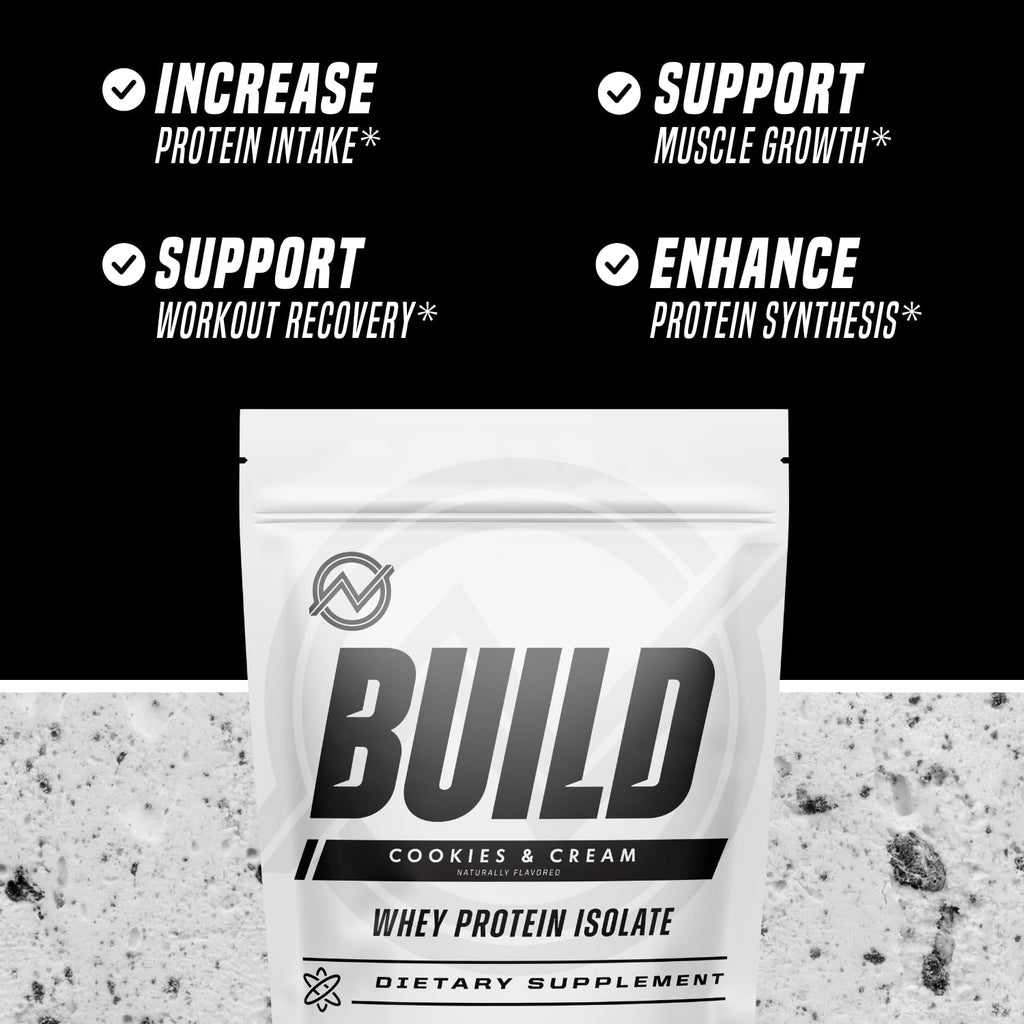 Outwork Nutrition Build Whey Protein Isolate Powder - Low Lactose
