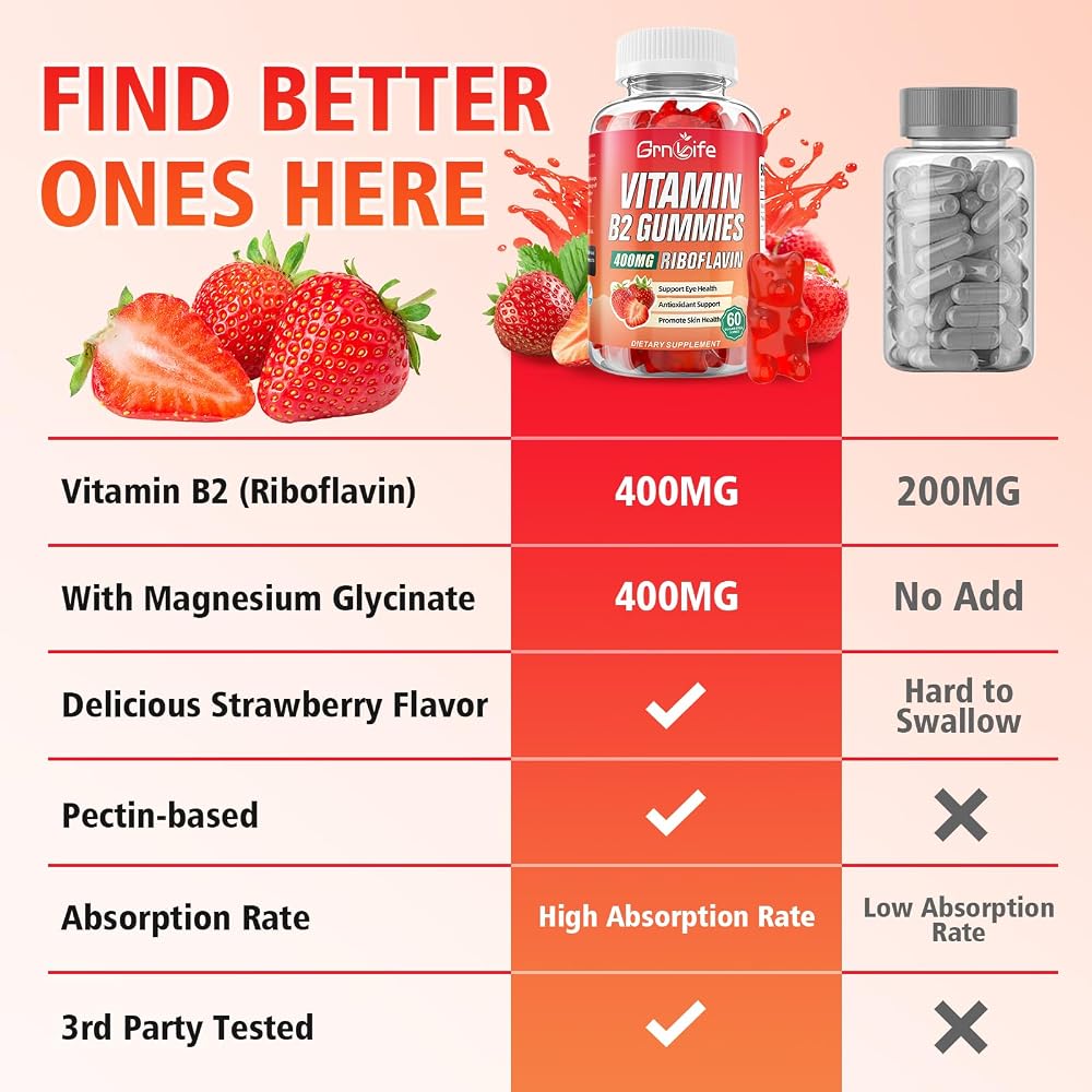 GrnLife Vitamin B2 Gummies, Riboflavin 400mg with Magnesium for Kids