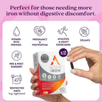 ACTIVEIRON Active Iron High Potency Iron Supplement