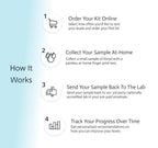 Choose Health 6-in-1 Female Hormone Test - 1 Kit - image 3