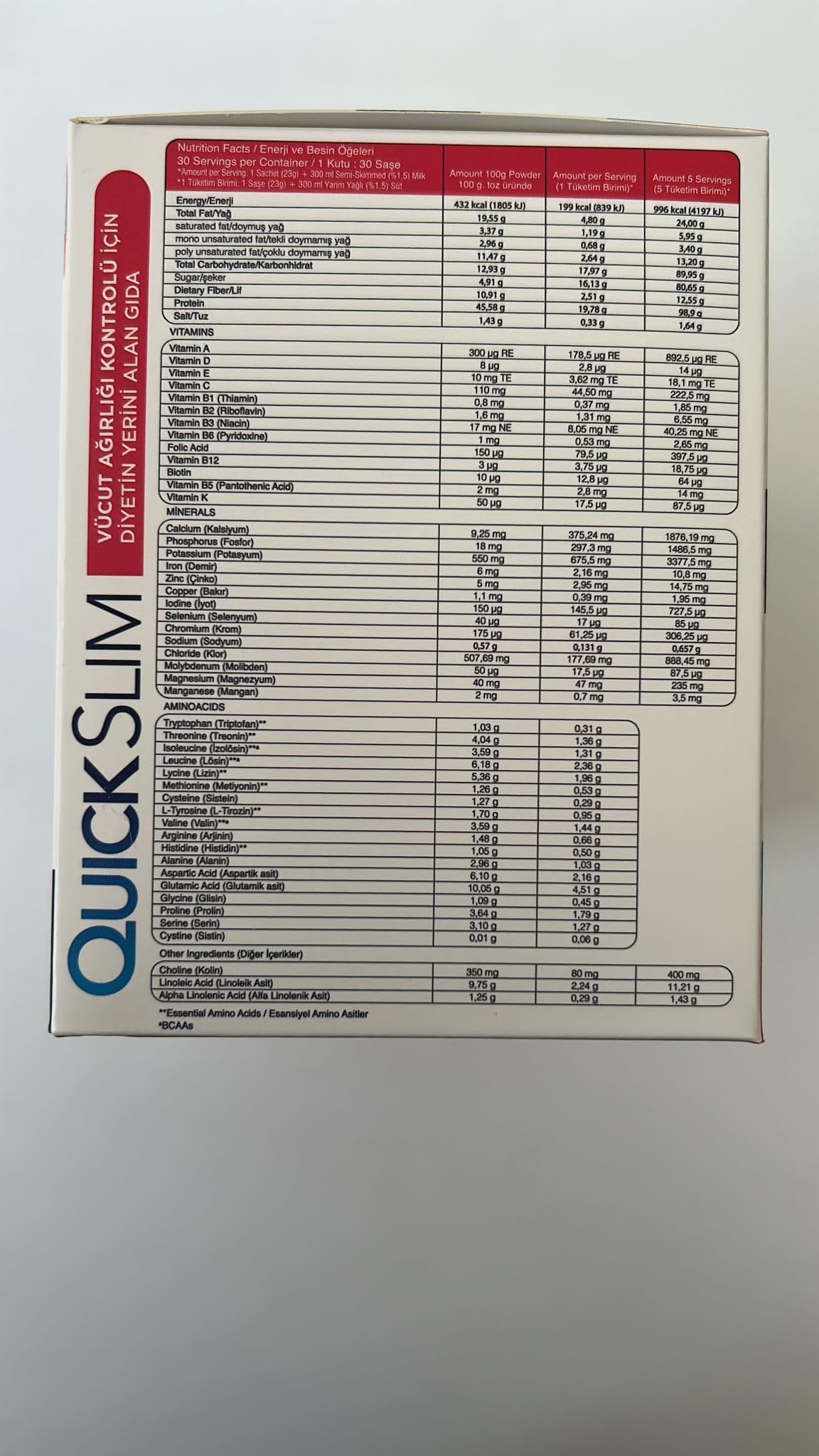 NUTRIPHARMA Quick Slim Quick Slim Meal Replacement Shakes for Weight