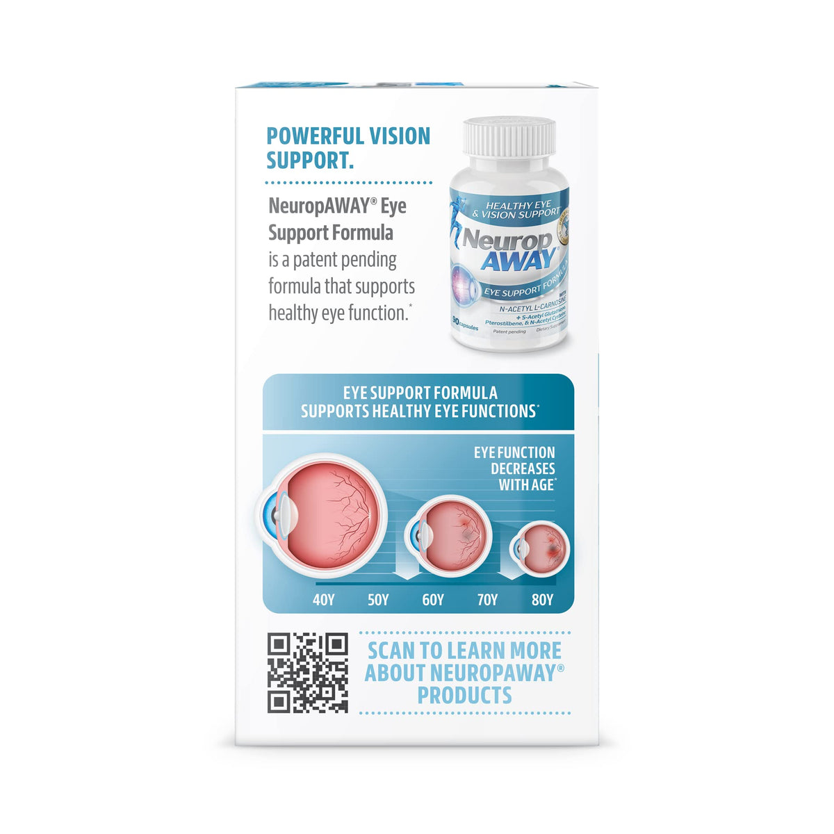 NeuropAWAY Eye Support