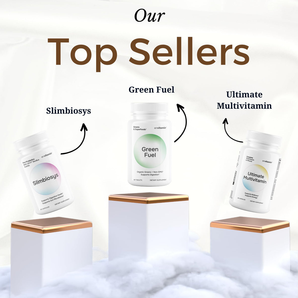 envitamin Slimbiosys Ultra Probiotic Capsule - 60 Capsules - image 7