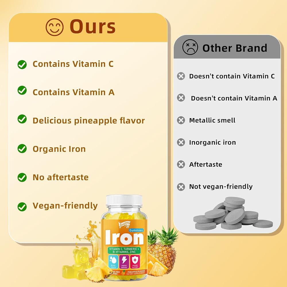 Saajoor Iron Gummies with Multivitamin for Adults & Kids