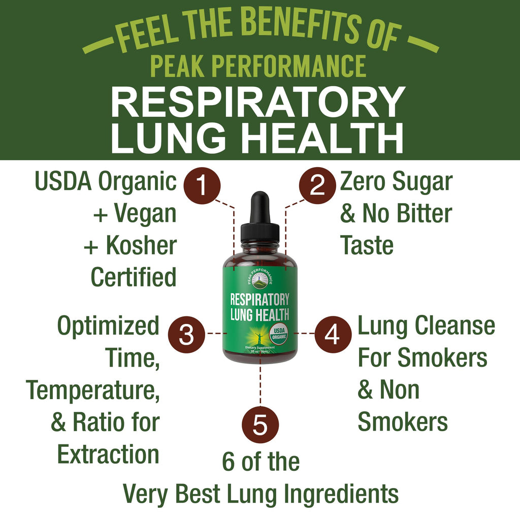 Peak Performance Lung Detox Herbal Drops - 2 Fl Oz - image 2