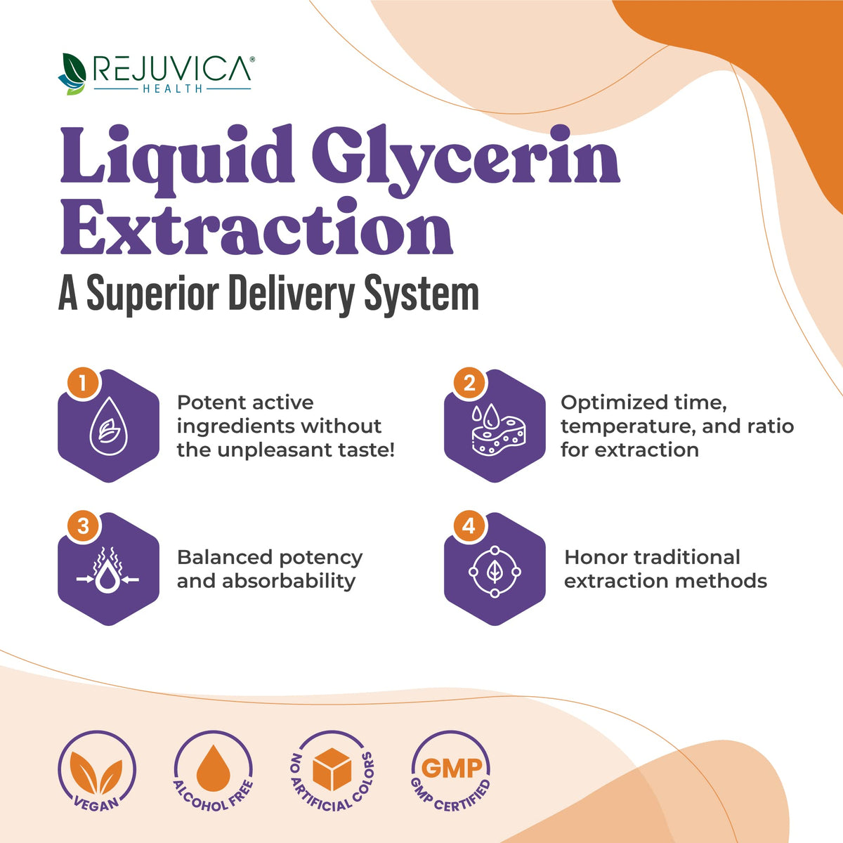 Rejuvica Health Advanced Mood Support Supplement - Liquid Delivery