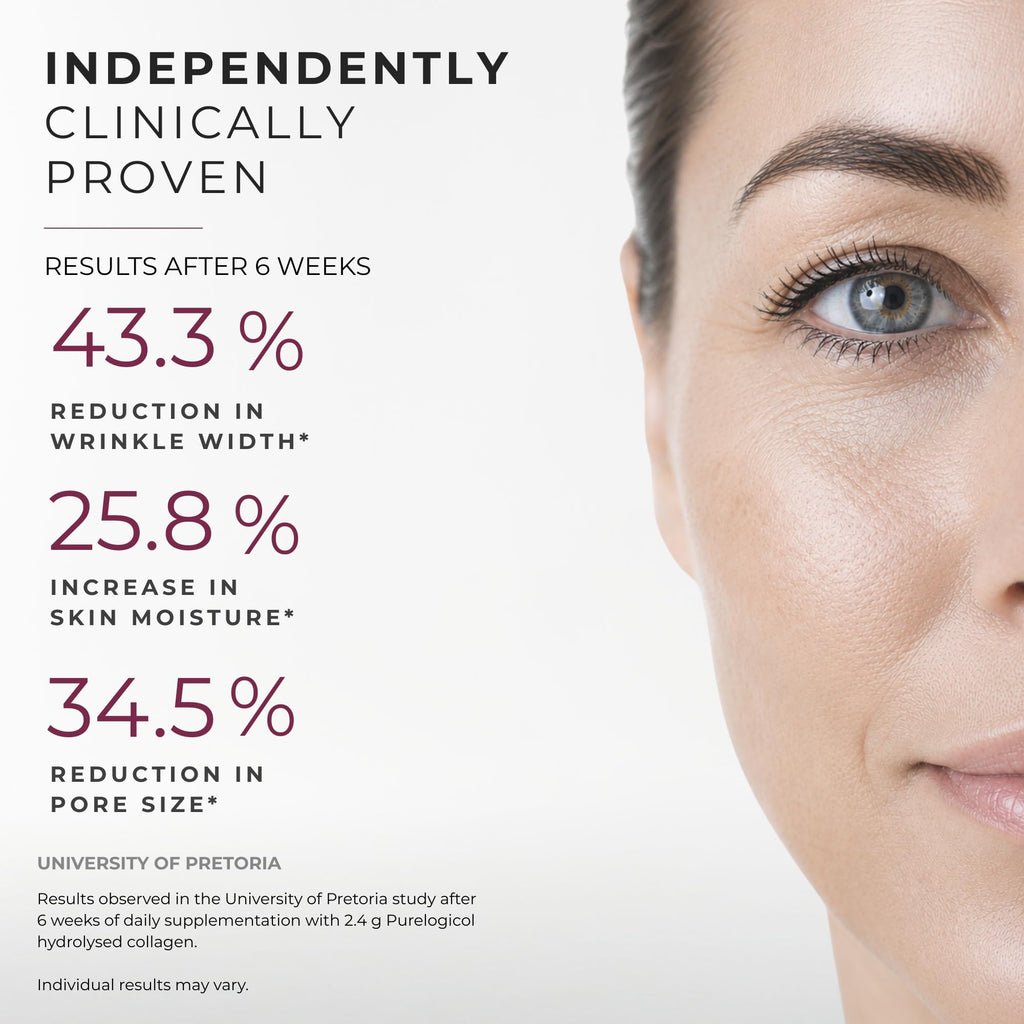 Purelogicol Collagen Peptide Skin Supplement - 90 Capsules - image 5
