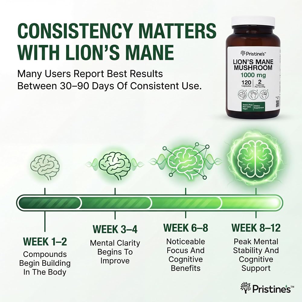 PRISTINE'S Lion's Mane 1000mg Mushroom Capsules - 120 Count - image 5