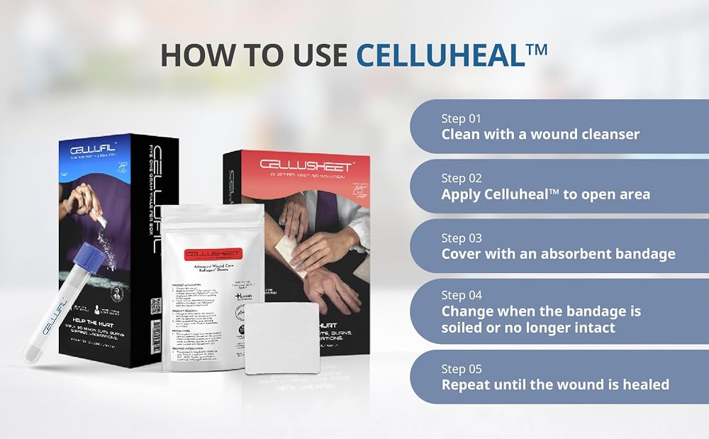 Celluheal Cellufil Collagen Particles for Advanced Wound Care 100%