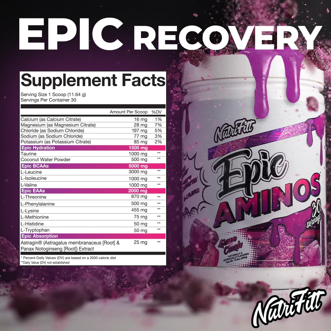 NutriFitt Epic Aminos