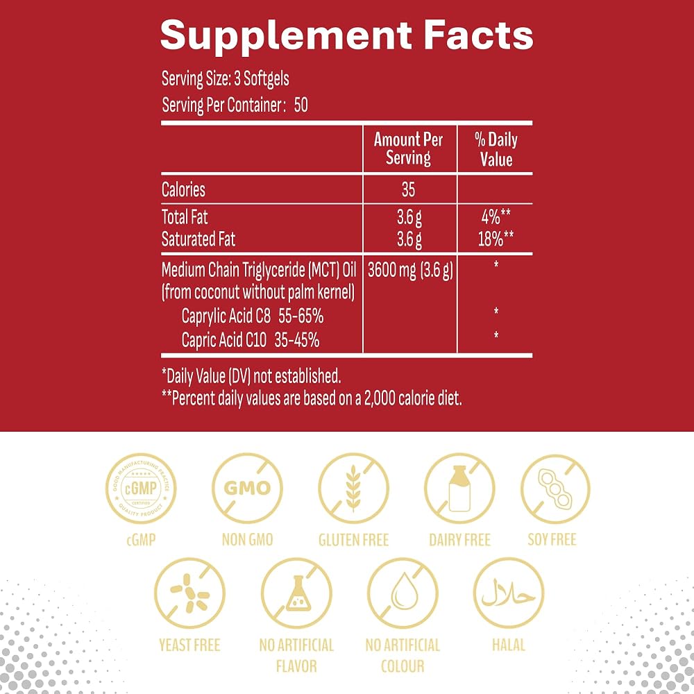 KEN Premium MCT Oil 3600mg Keto Supplement - 1 Softgels - image 3