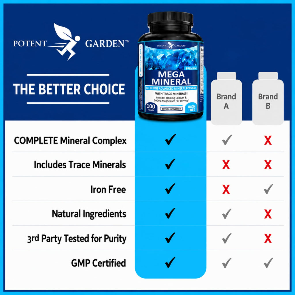 Potent Garden Mega Mineral Supplement - 100 Capsules - image 7