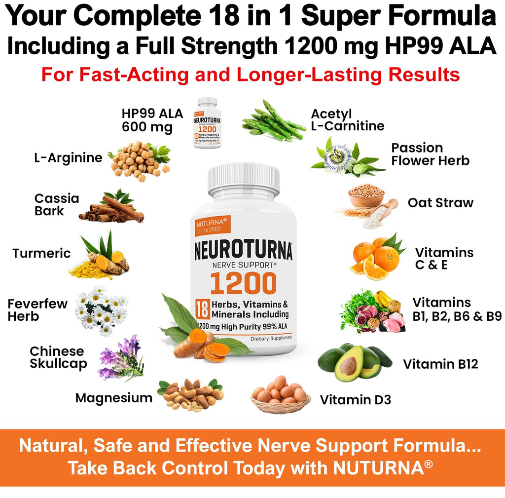 Nuturna Neuropathy Support with 1200 mg Alpha Lipoic Acid - 180 Capsules - image 5