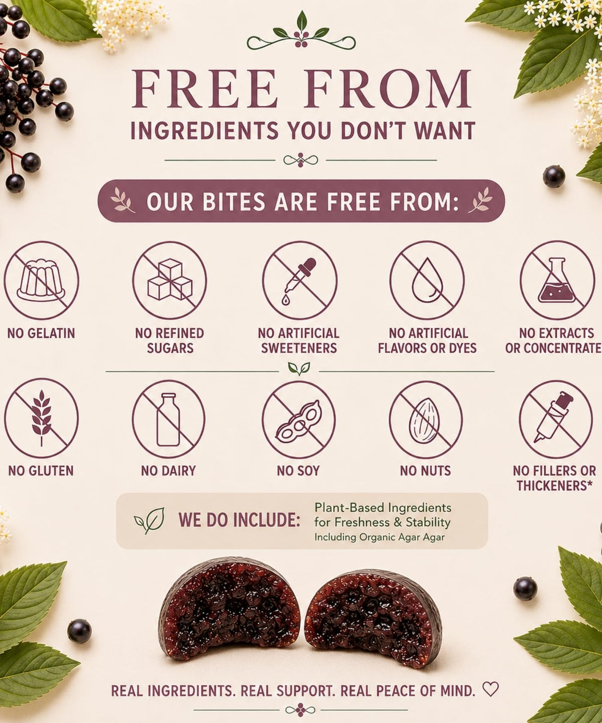The POWER of Elderberries Elderberry Syrup Bites Immune Support - 40 Count - image 6