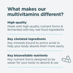 Ancient Nutrition Multivitamin for Men