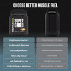 NutraBio Super Carb - Complex Carbohydrate Supplement Powder