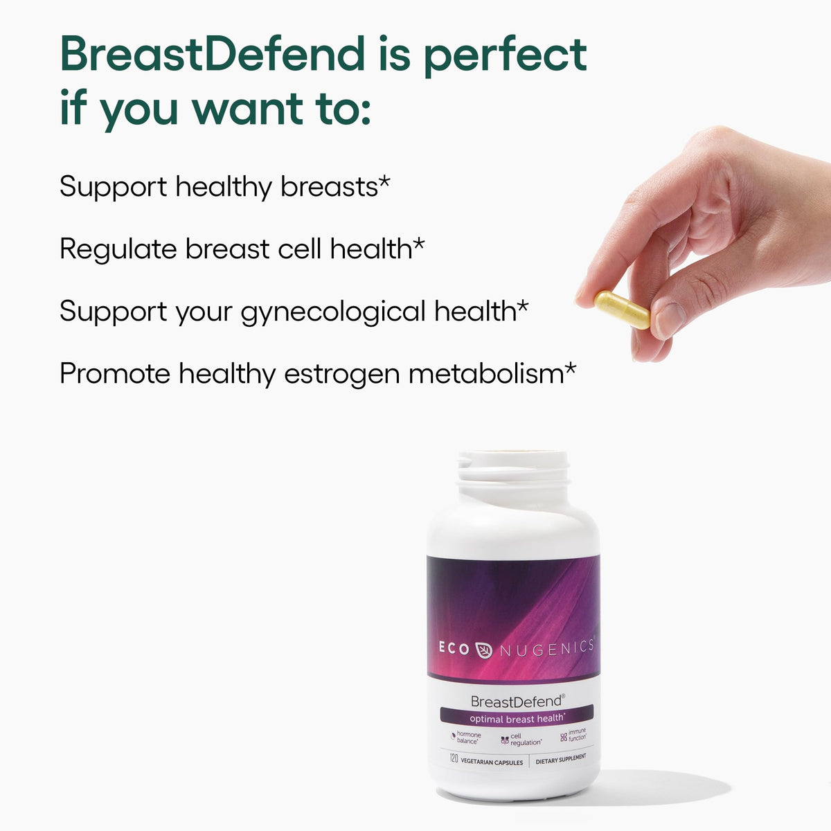 EcoNugenics BreastDefend DIM Supplement - 120 Capsules - image 5