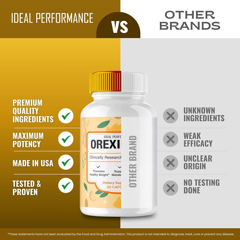IDEAL PERFORMANCE OrexiBurn Keto Capsules Advanced Formula - 120 Capsules - image 7