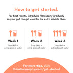 Florasophy Soluble Fiber Supplement