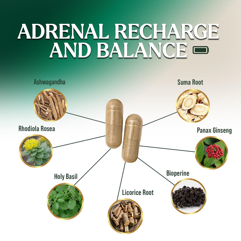 Nature's Nutrition Adrenal Support Supplement - Advanced Cortex