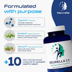 Neurella 2.0 Nootropic Brain Supplement for Memory & Focus - 120 Capsules - image 4