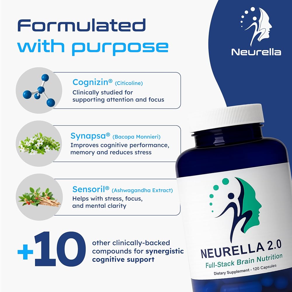 Neurella 2.0 Nootropic Brain Supplement for Memory & Focus - 120 Capsules - image 4