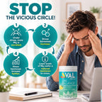 VAL Triple Magnesium Complex Powder for Relaxation - 70 Servings - image 6