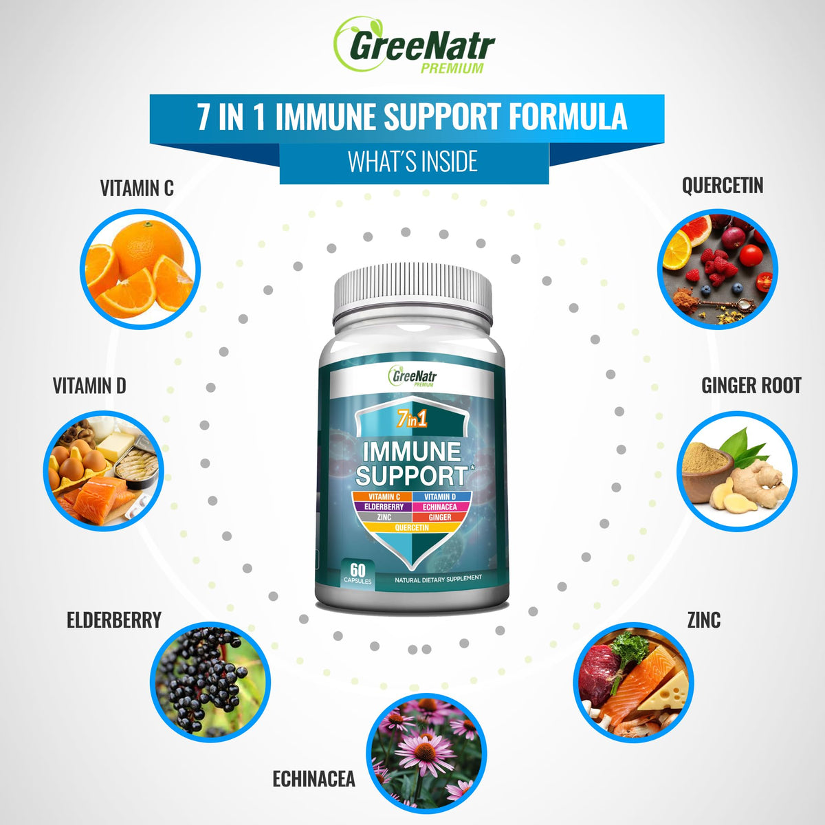 GreeNatr Immune Support