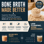 Left Coast Performance Bone Broth Powder